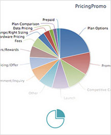 img-insights-dashboard